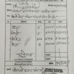 धमतरी पते का बिल कवर्धा में भुगतान, 15वें वित्त आयोग की राशि पर उठे सवाल