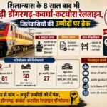शिलान्यास के 8 साल बाद भी नहीं बढ़ी डोंगरगढ़-कवर्धा-कटघोरा रेललाइन, जिलेवासियों की उम्मीदों पर ब्रेक